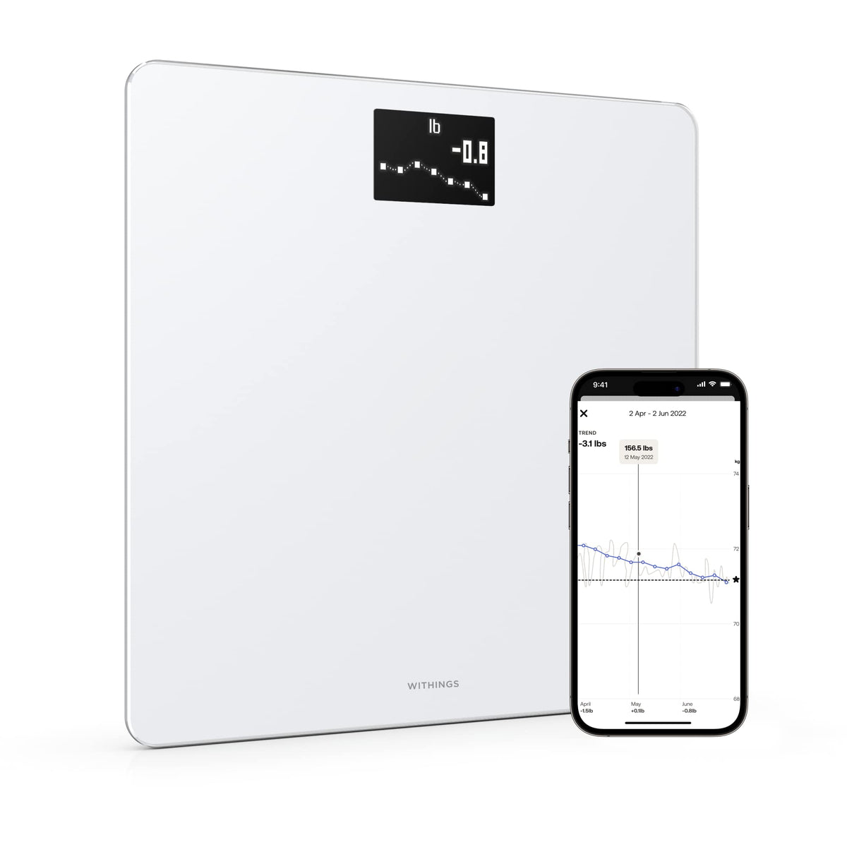 Digital Wi-Fi Smart Scale with BMI and Baby Mode I260