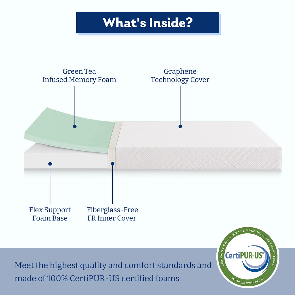 Twin 6 Inch Memory Foam Mattress T1516