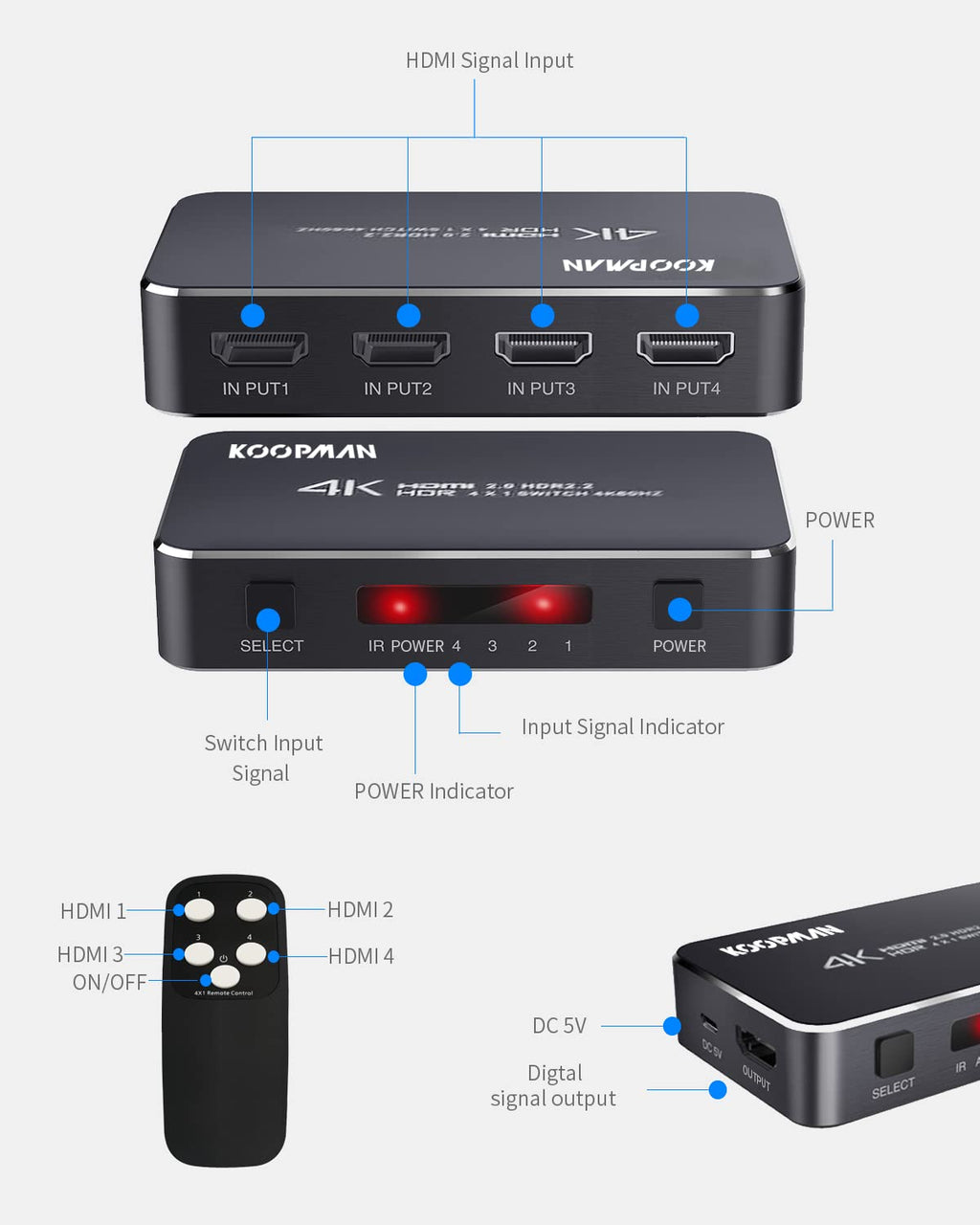 4 Ports 4K 60Hz HDMI Switch I2081