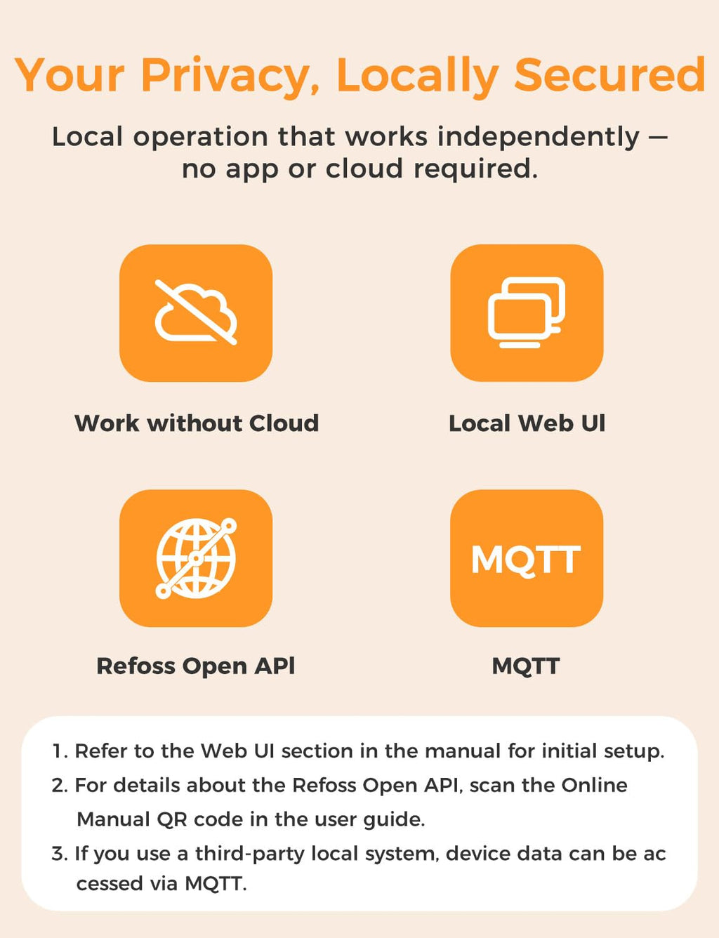 Smart Home Energy Monitor with Open API U2060