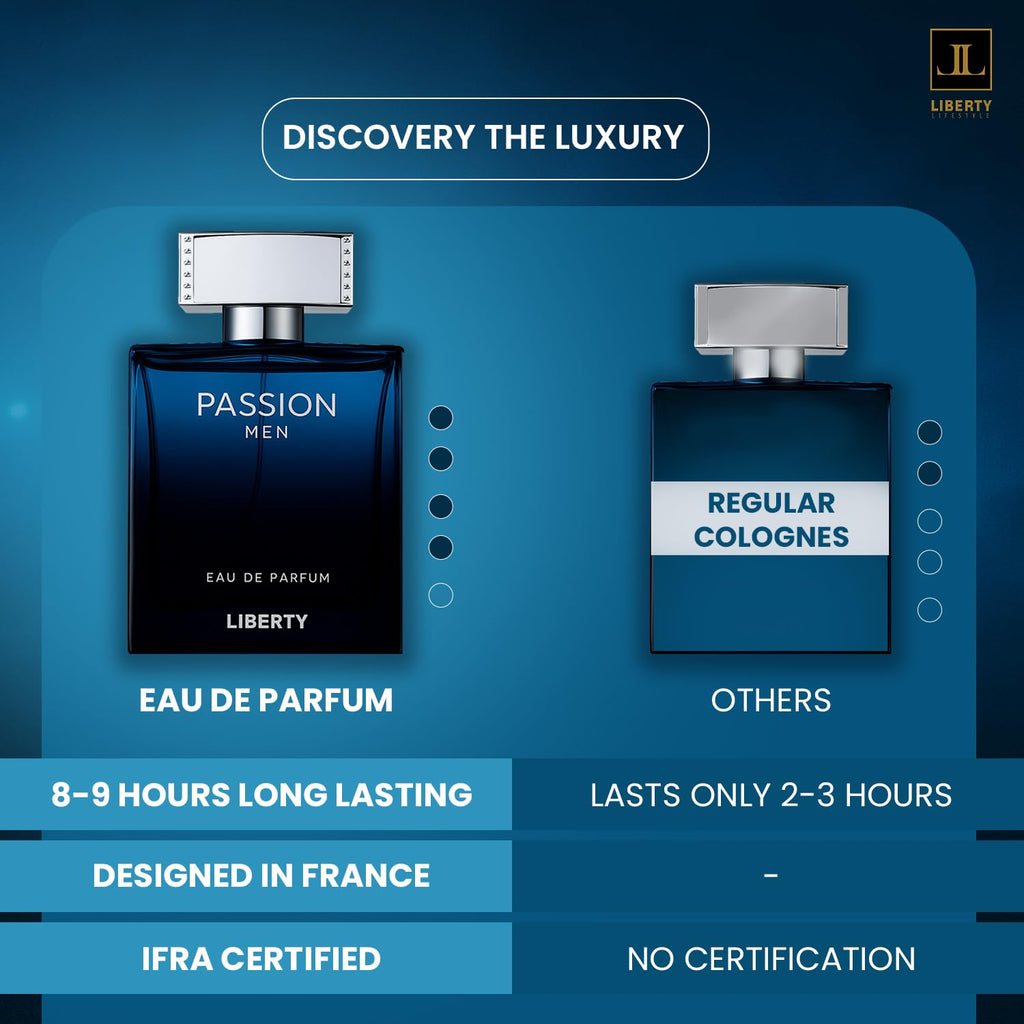 Eau De Parfum For Men 100ml L512001