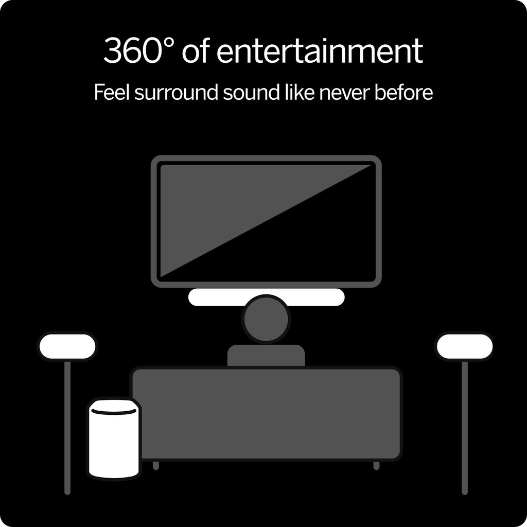 5.1 Soundbar with Wireless Subwoofer and Bluetooth L7377