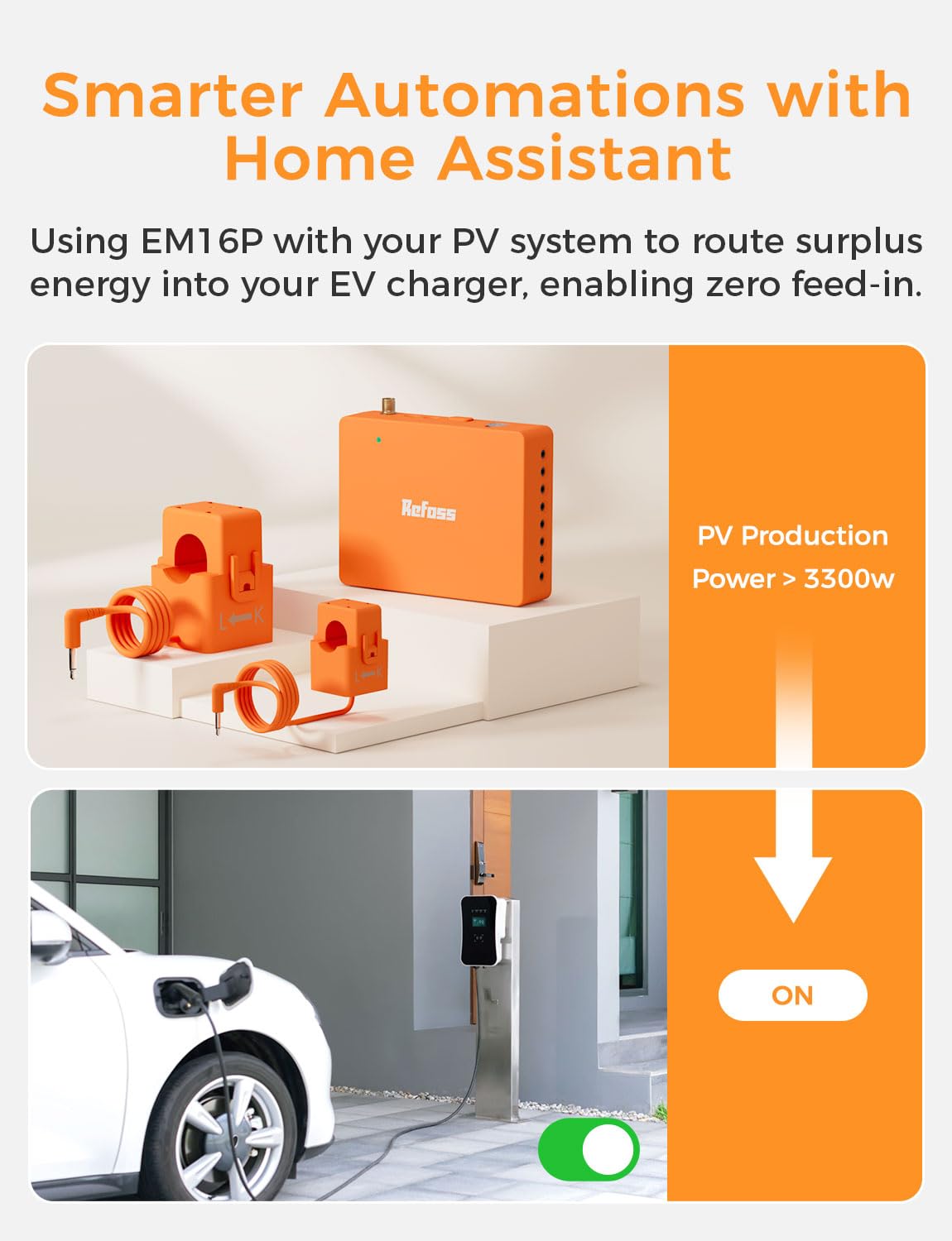 Smart Home Energy Monitor with Open API U2060