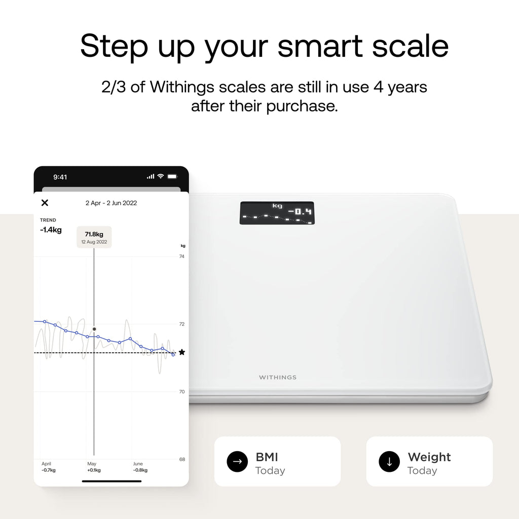 Digital Wi-Fi Smart Scale with BMI and Baby Mode I260