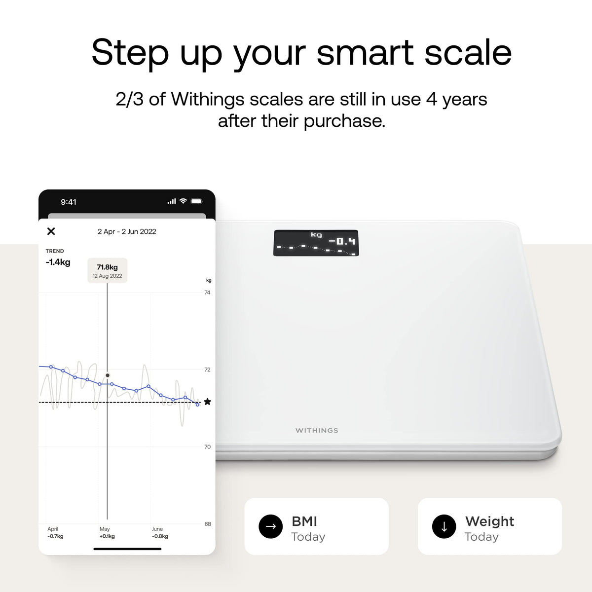 Digital Wi-Fi Smart Scale with BMI and Baby Mode I260
