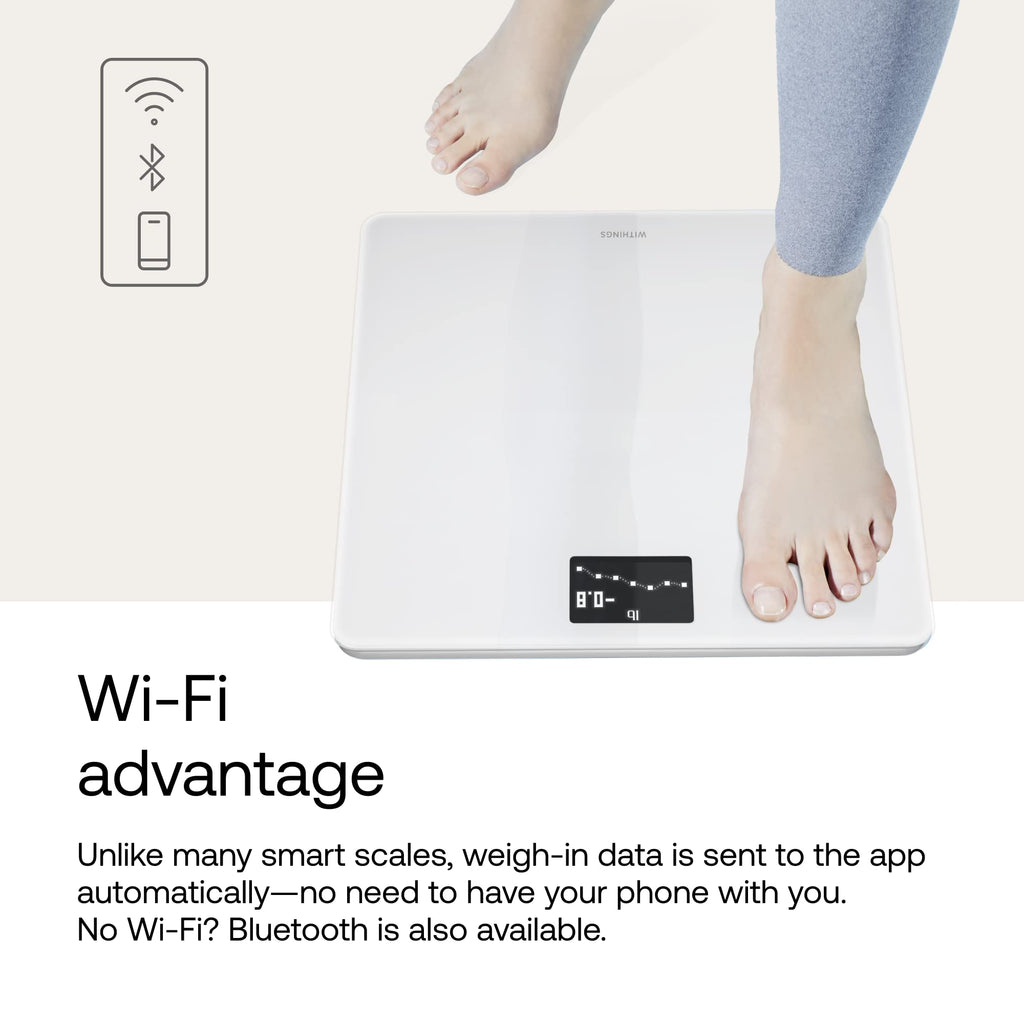 Digital Wi-Fi Smart Scale with BMI and Baby Mode I260