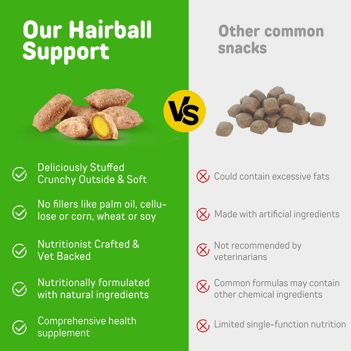 Chicken Flavor Hairball Treatment for Cats F869