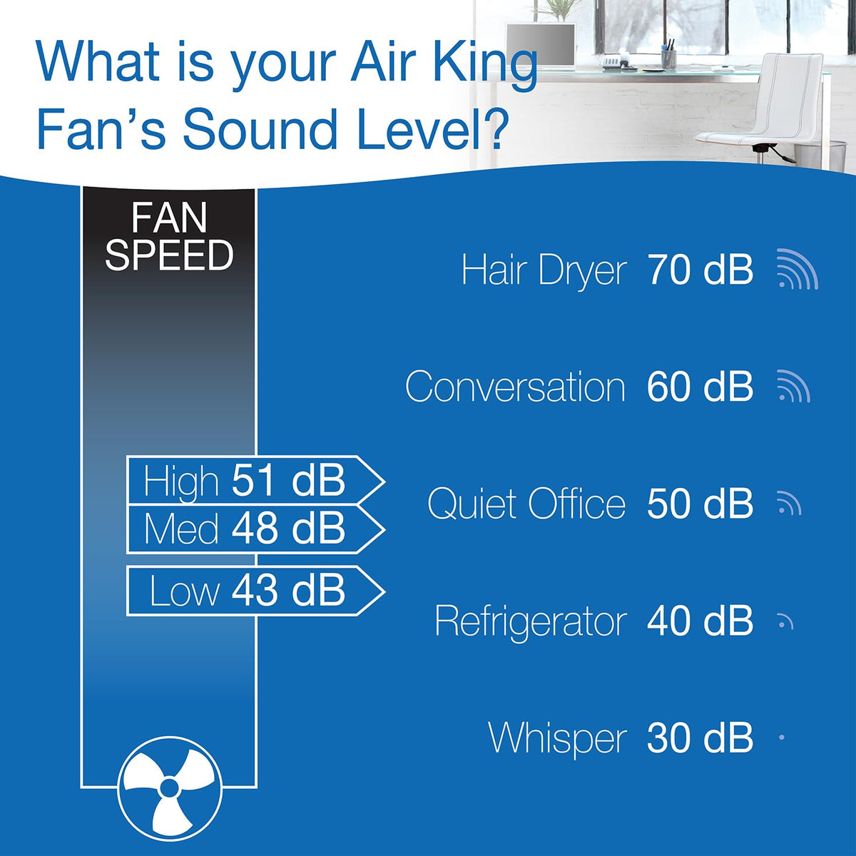 18-Inch 3-Speed Oscillating Pedestal Fan H988734