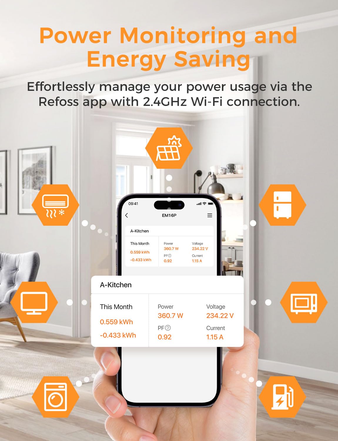 Smart Home Energy Monitor with Open API U2060