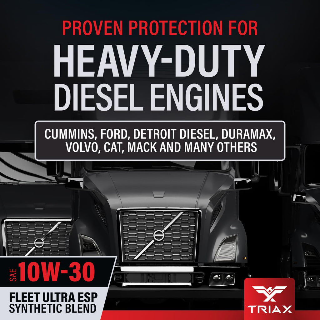 10W-30 Synthetic Blend Heavy Duty Diesel Engine Oil (5 Gallon) N3353