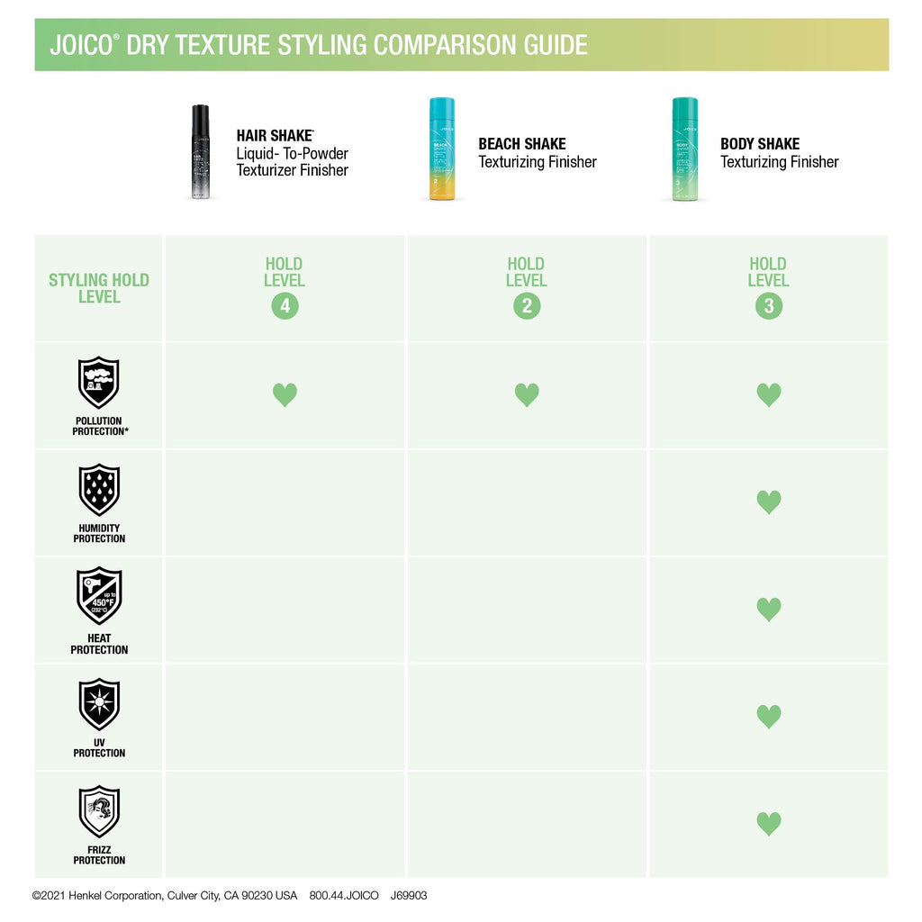 Hair Shake Liquid-To-Powder Texturizing Finisher J539