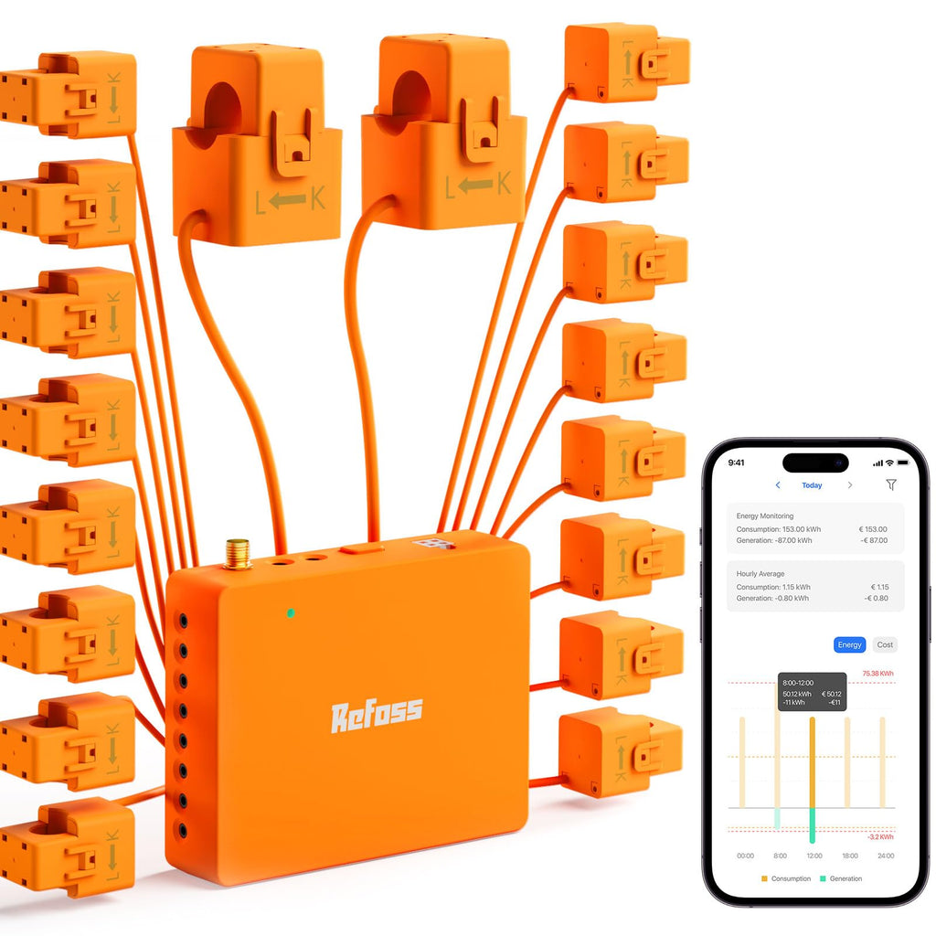 Smart Home Energy Monitor with Open API U2060