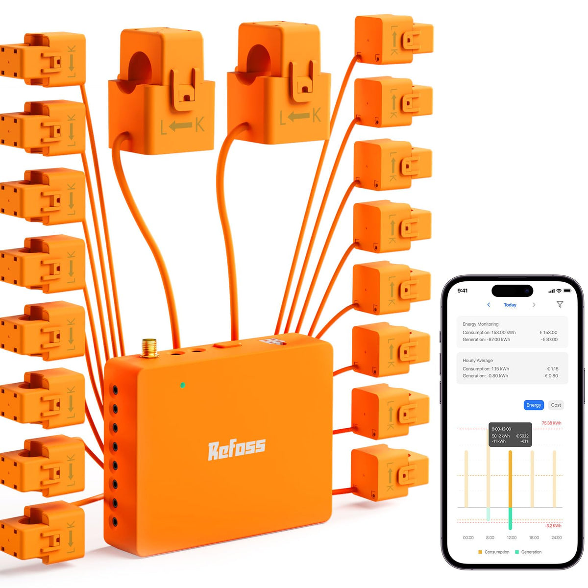 Smart Home Energy Monitor with Open API U2060