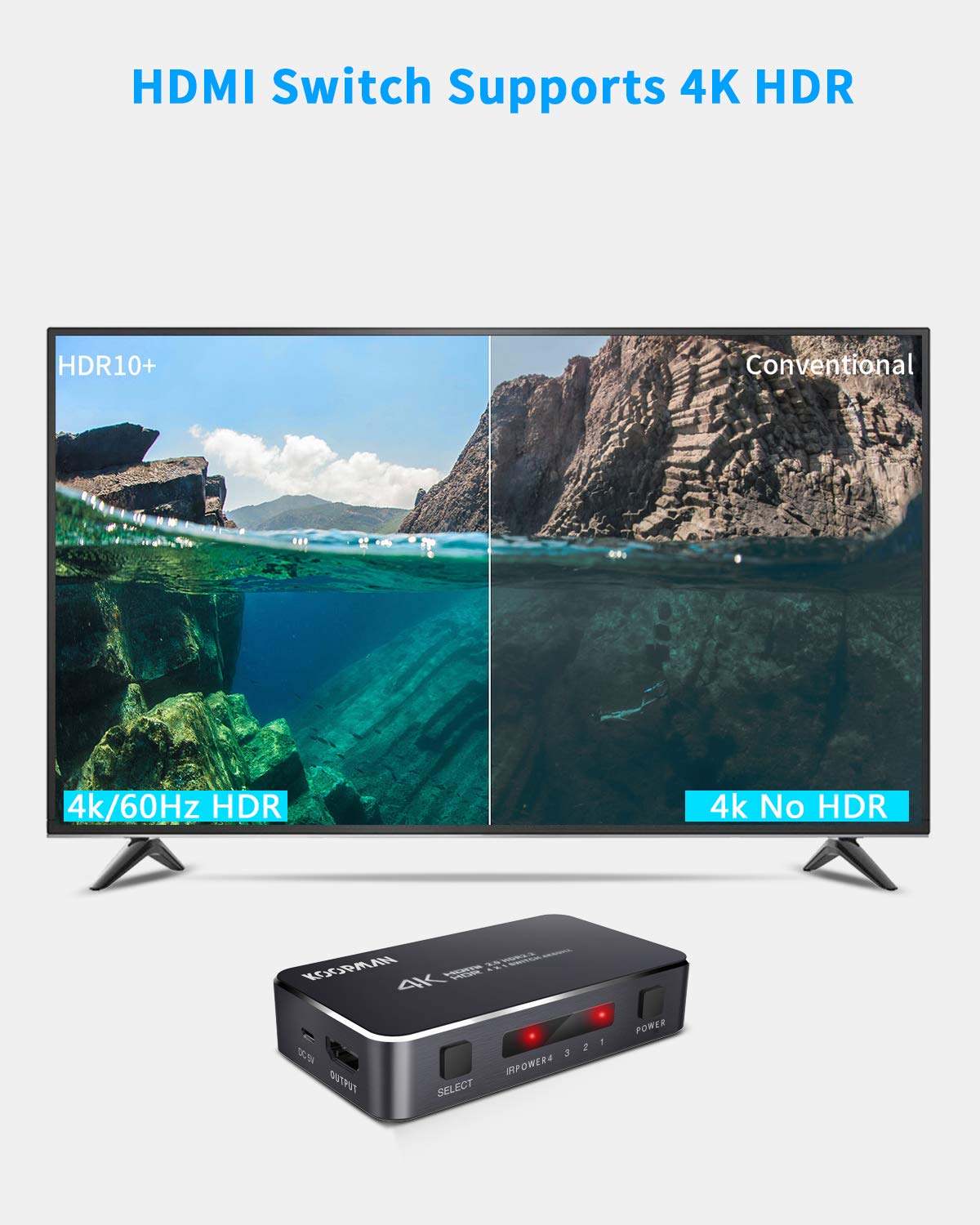 4 Ports 4K 60Hz HDMI Switch I2081