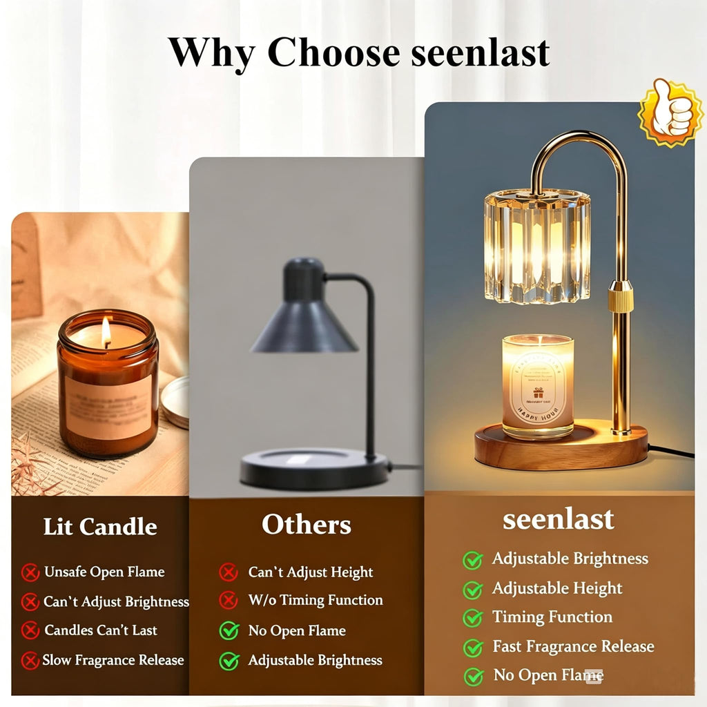 Candle Warmer Lamp with Timer and Dimmer R685755