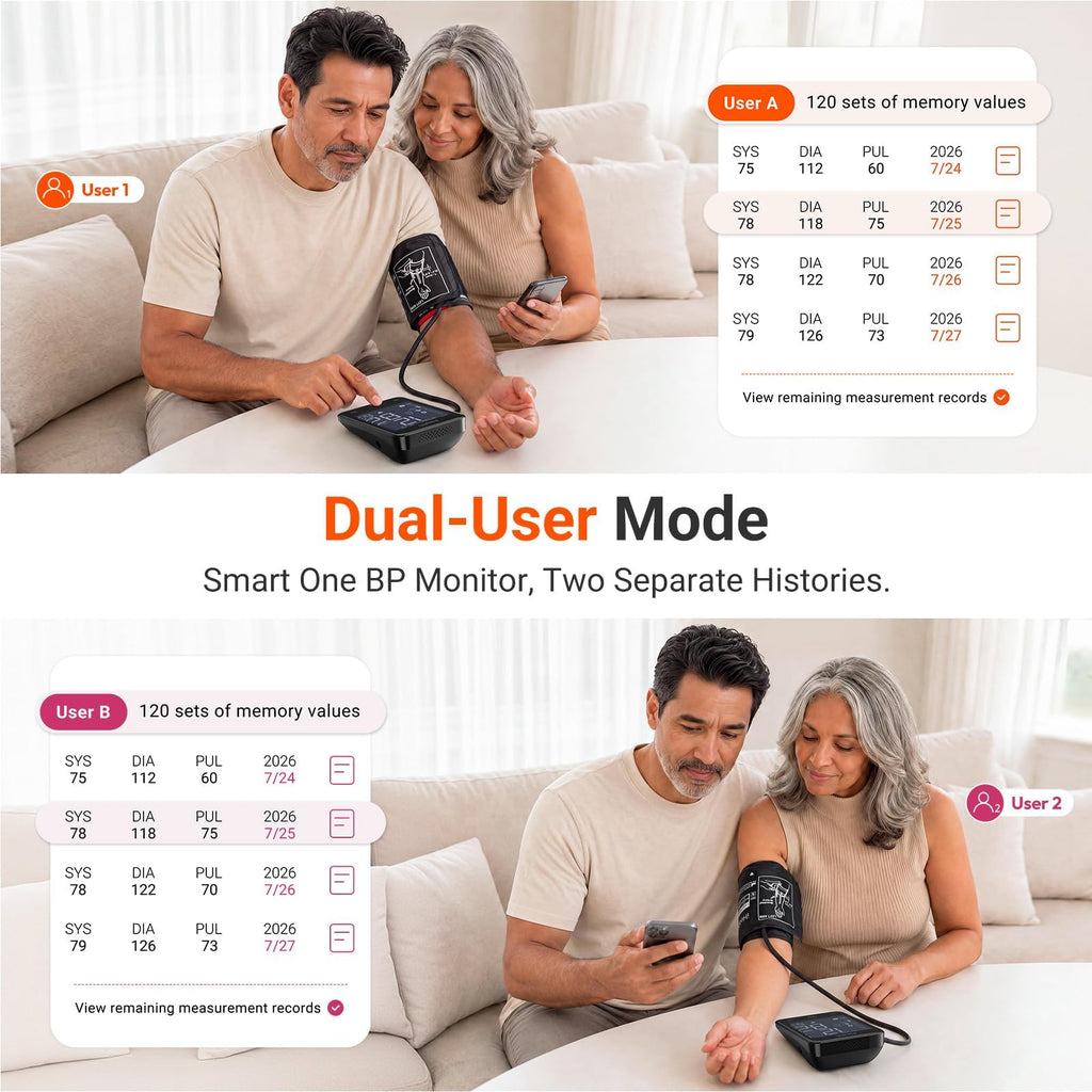 Bluetooth Upper Arm Blood Pressure Monitor with Large Cuff D1230