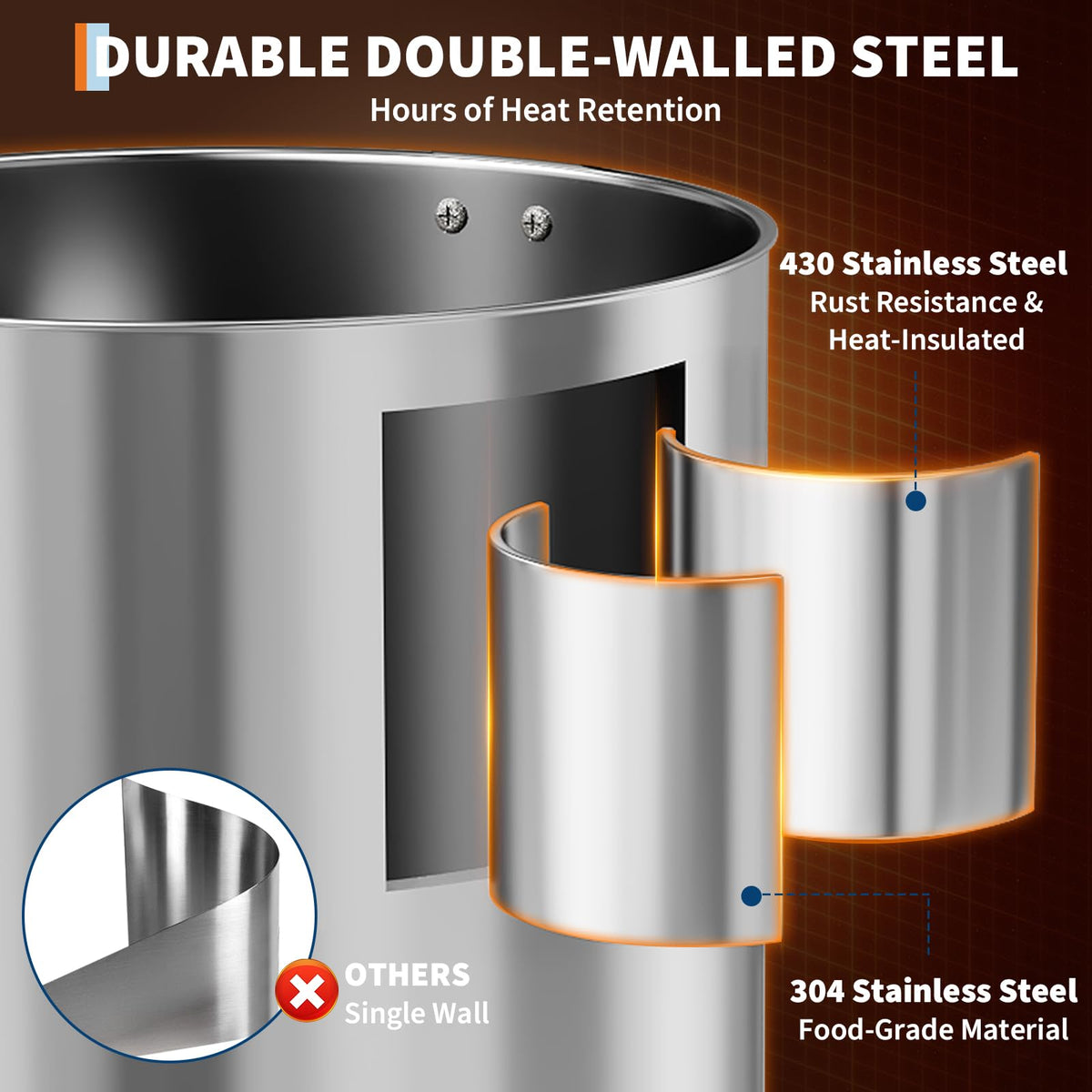 70-Cup Stainless Steel Coffee Urn Q28413