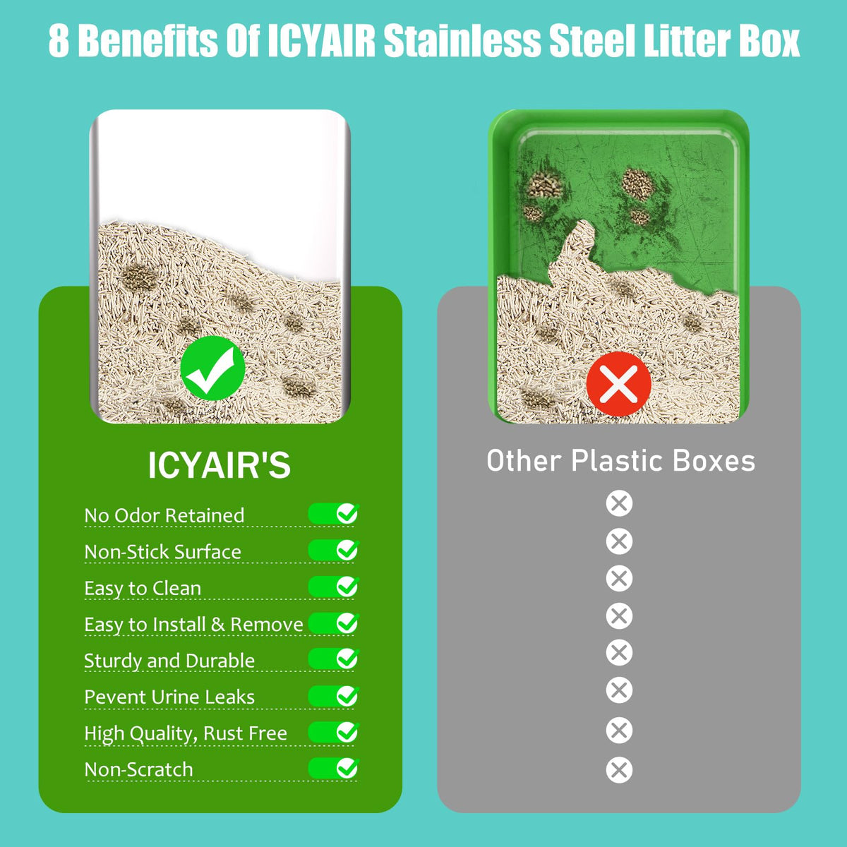 Stainless Steel Cat Litter Box with High Sides Lid E386834