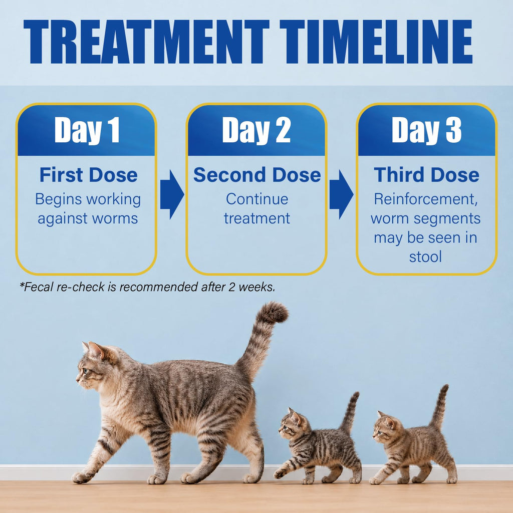 Cat Dewormer Liquid 100 mL with Oral Syringe J237