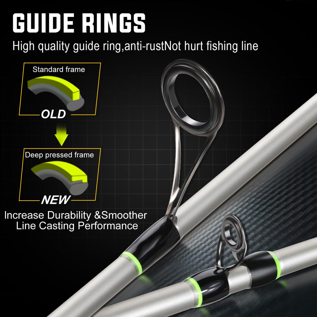 2-Piece Graphite Casting & Spinning Fishing Rod D7527