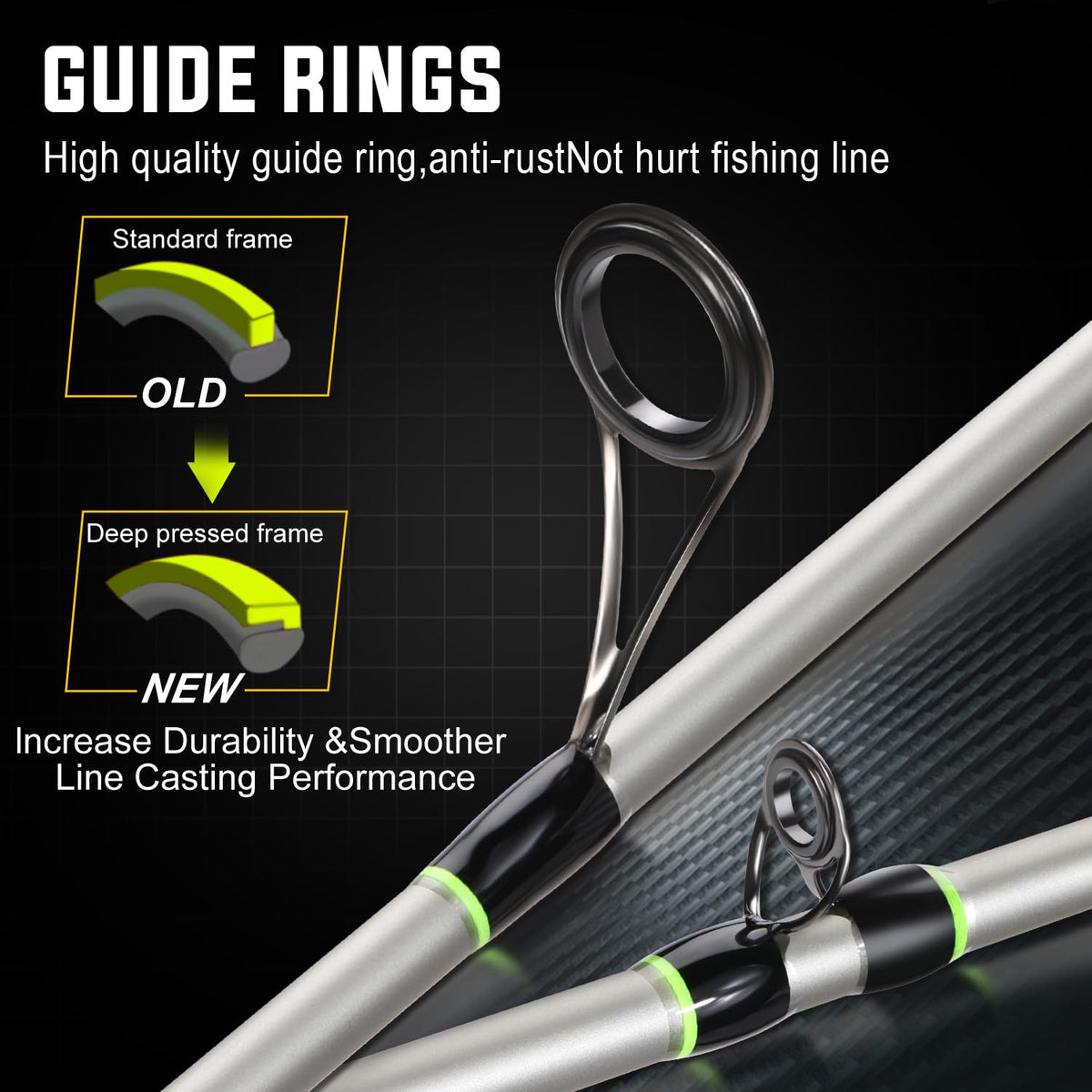2-Piece Graphite Casting & Spinning Fishing Rod D7527