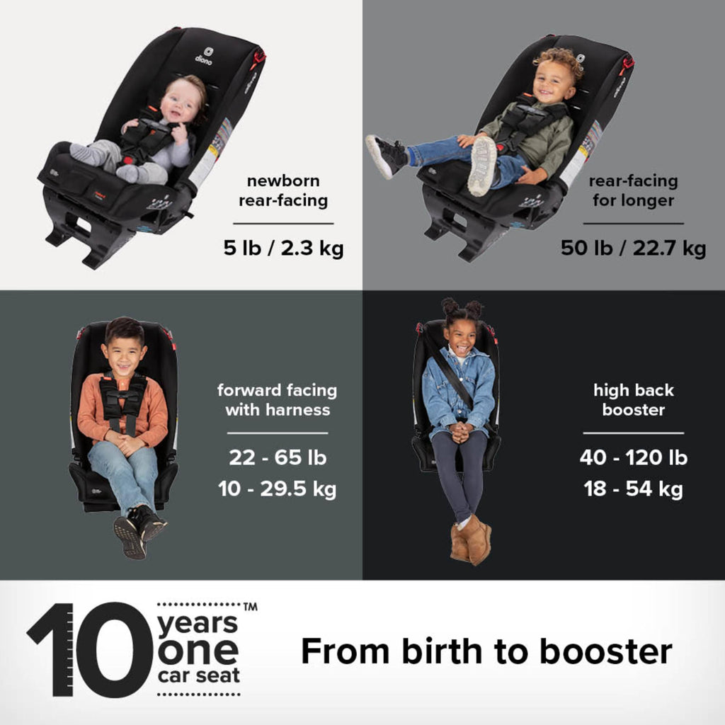 Convertible Car Seat and Booster Seat 2 Pack G47606