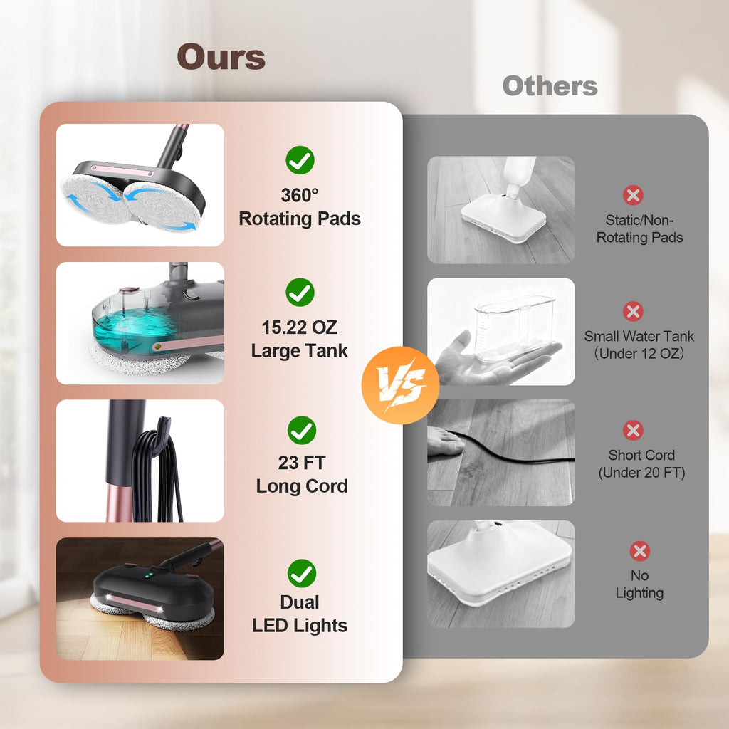 Steam Mop with Rotating Pads U33291