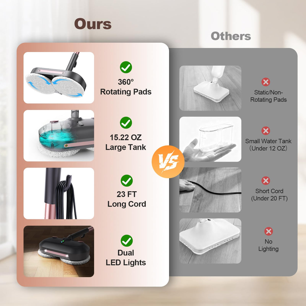 Steam Mop with Rotating Pads U33291