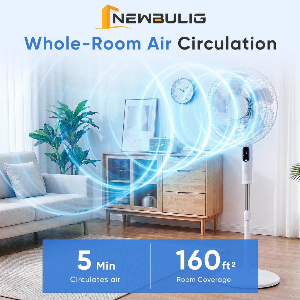17" Oscillating Pedestal Fan with Remote C55551