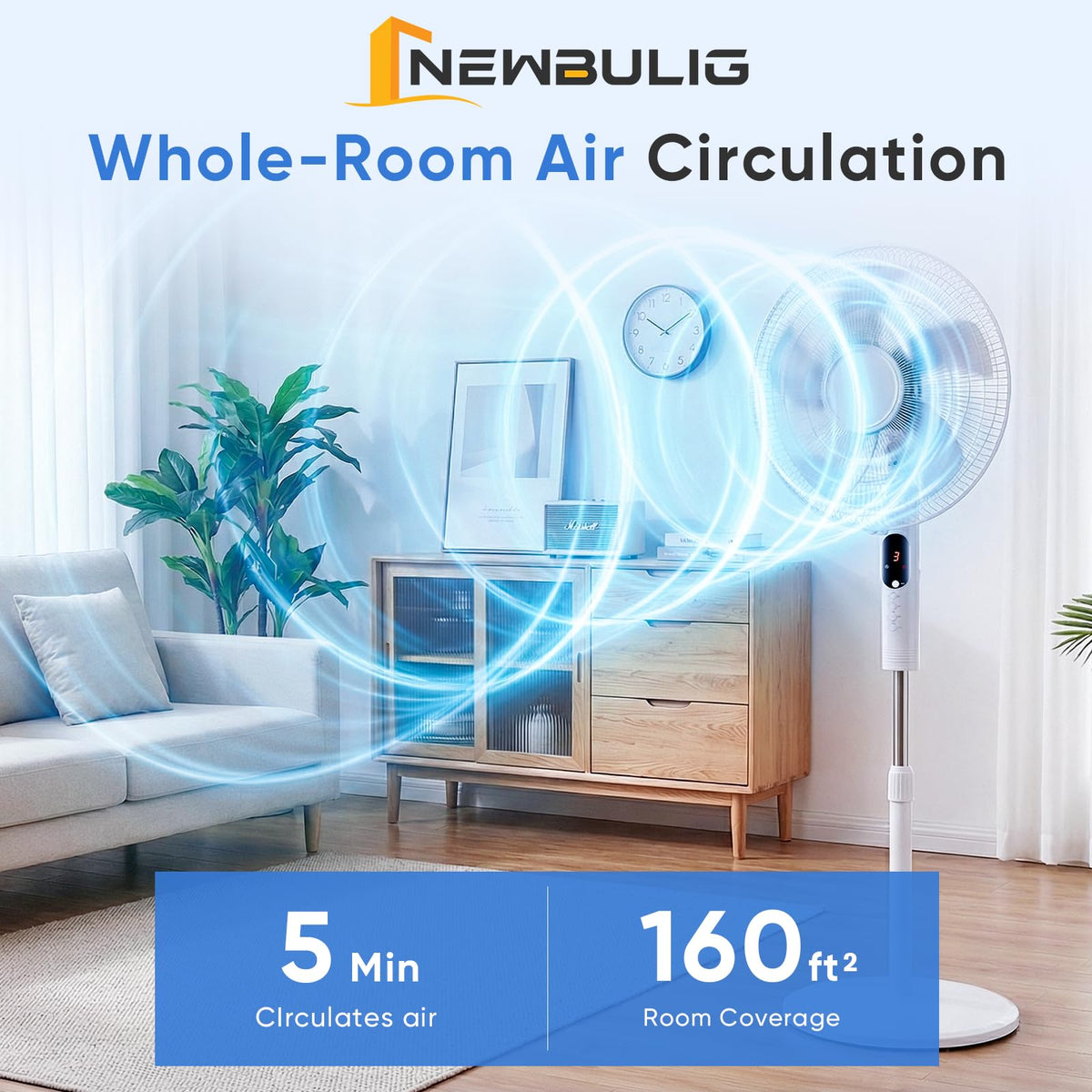 17" Oscillating Pedestal Fan with Remote C55551