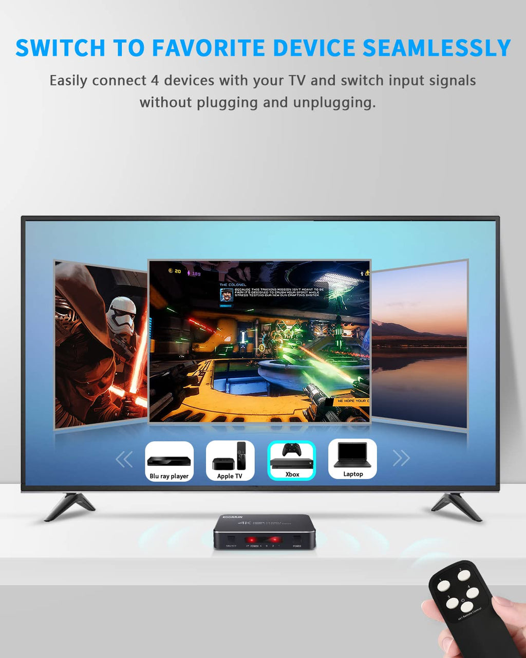 4 Ports 4K 60Hz HDMI Switch I2081