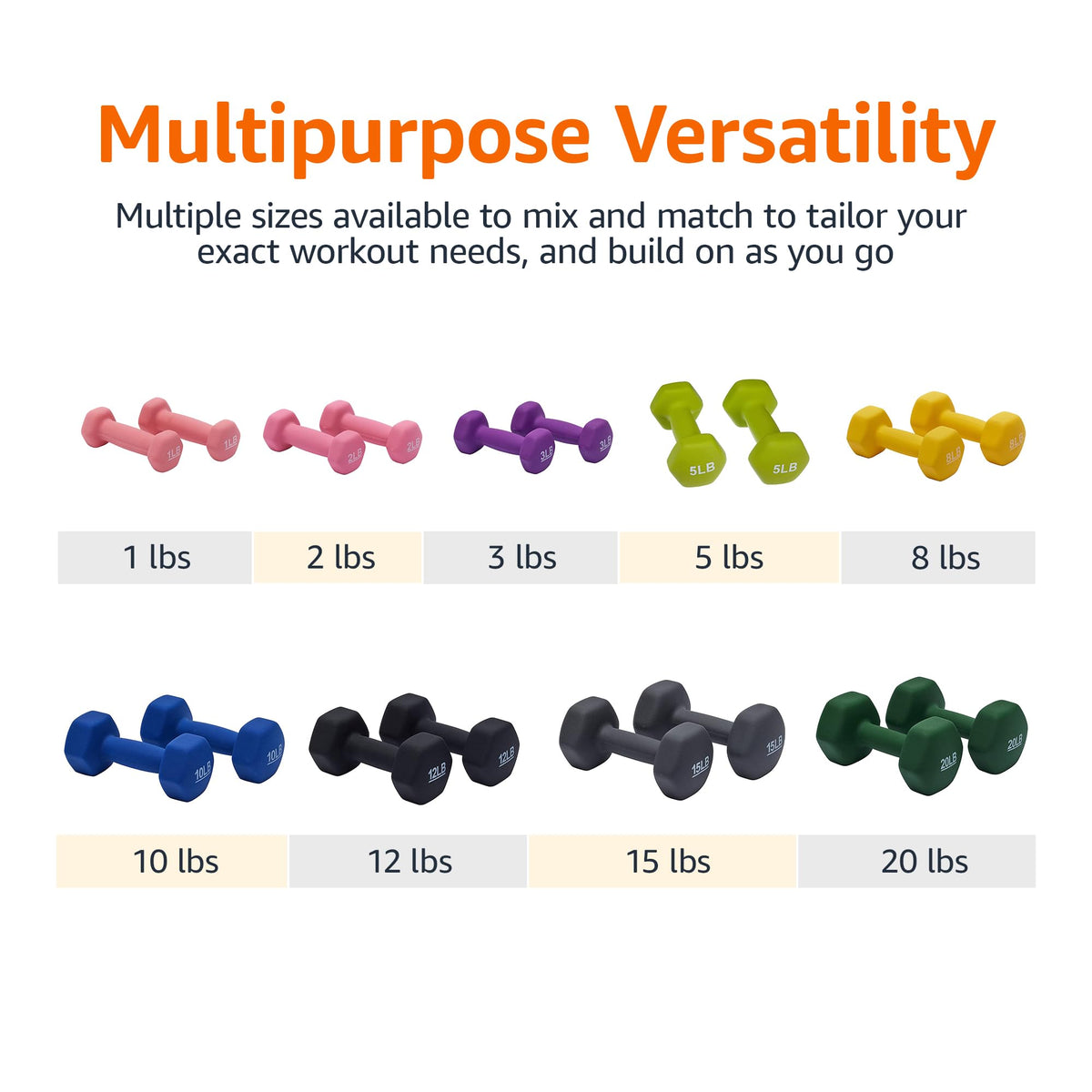 Neoprene Dumbbell Hand Weights H1482