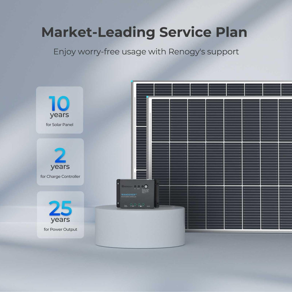 200W Solar Panel Kit with 30A PWM Charge Controller G188