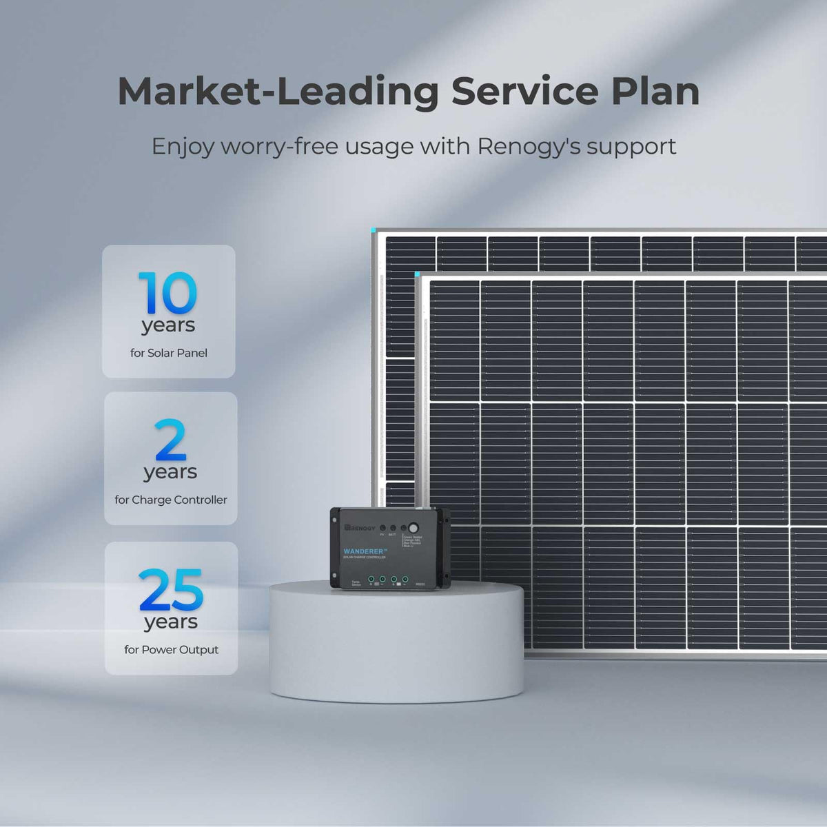 200W Solar Panel Kit with 30A PWM Charge Controller G188