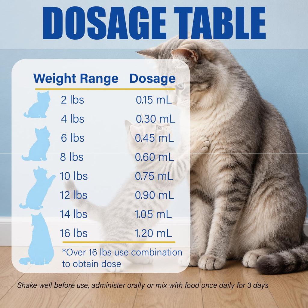 Cat Dewormer Liquid 100 mL with Oral Syringe J237