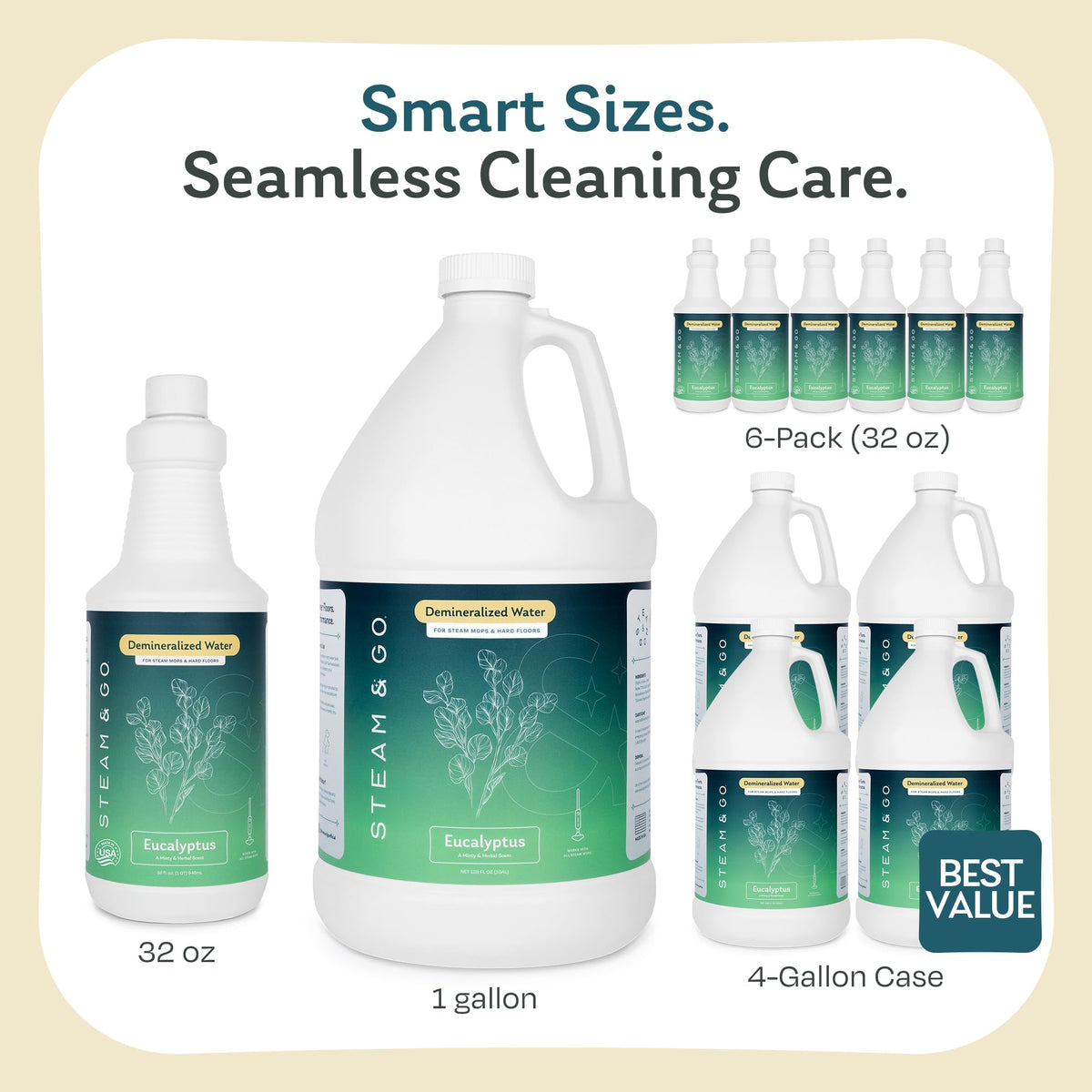 Demineralized Water for Steam Mop, Eucalyptus Mint, 32 oz U251