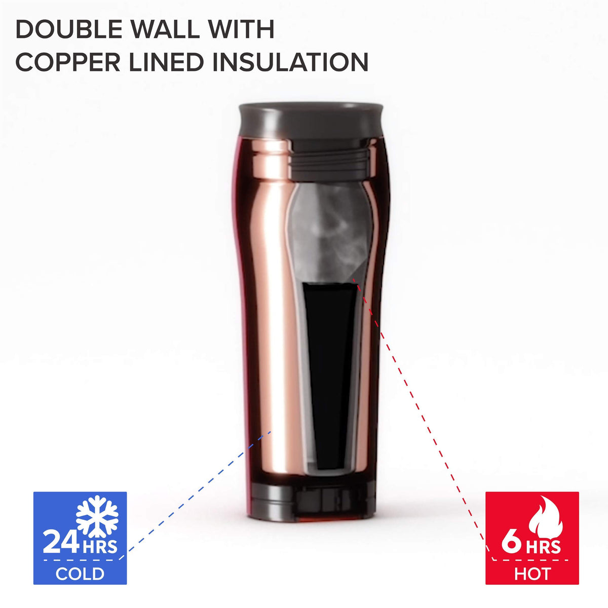 Silver Stainless Steel 16 oz Insulated Travel Mug Z2029
