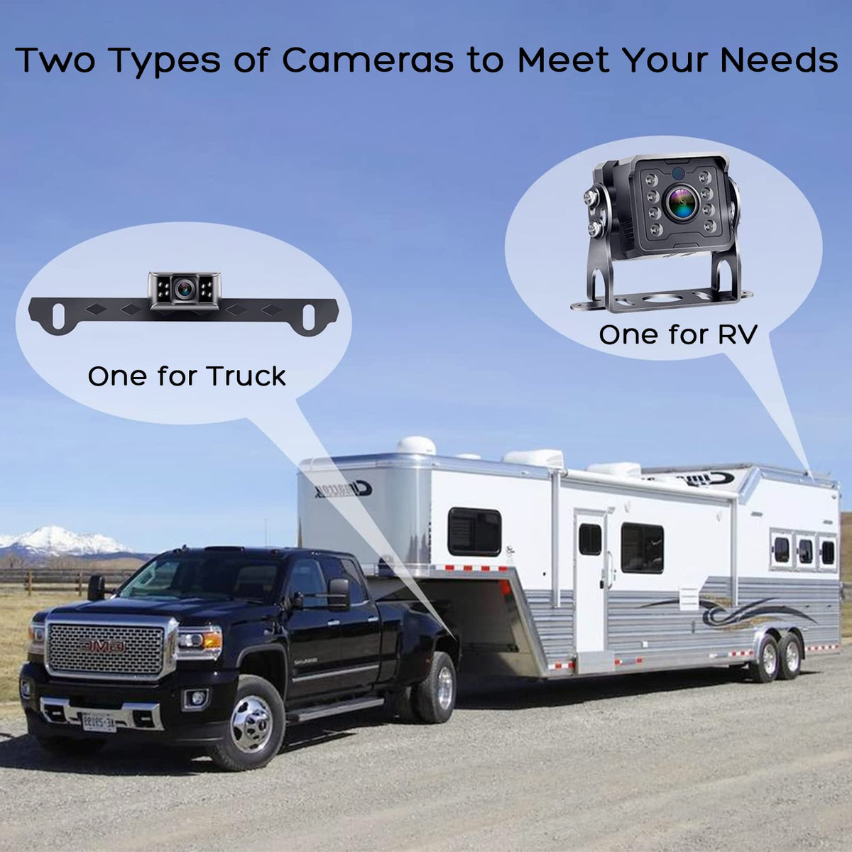 7" HD 1080P RV Backup Camera M424