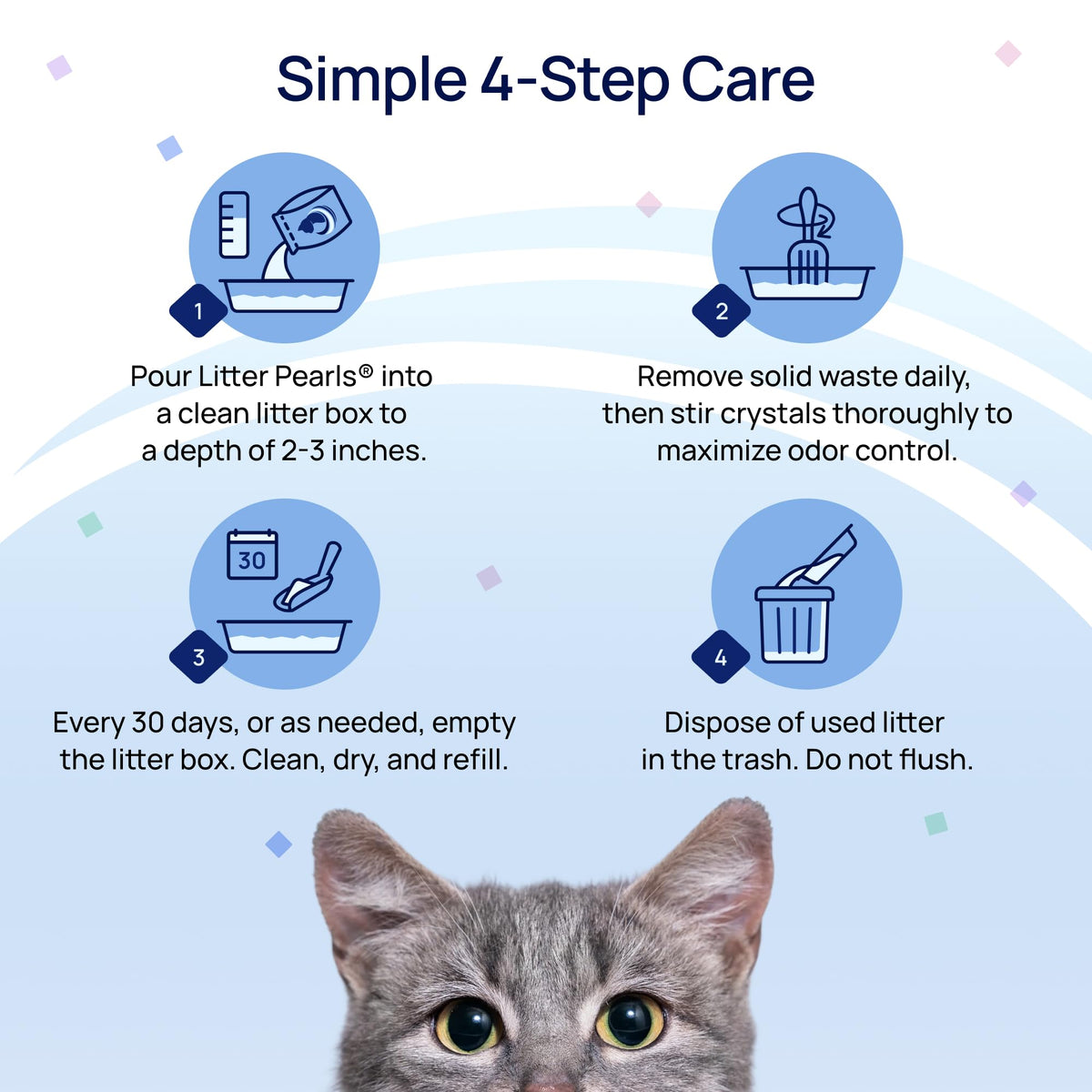 Unscented Non-Clumping Crystal Cat Litter, 7 lb P2320