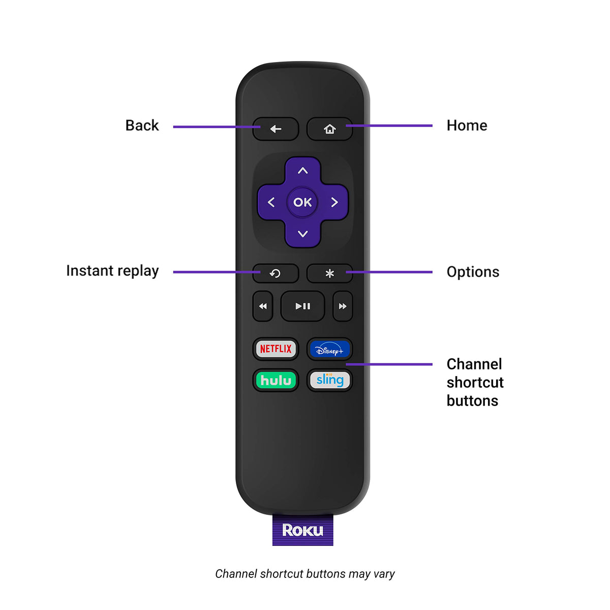 4K HDR Streaming Media Player with HDMI Cable U693851