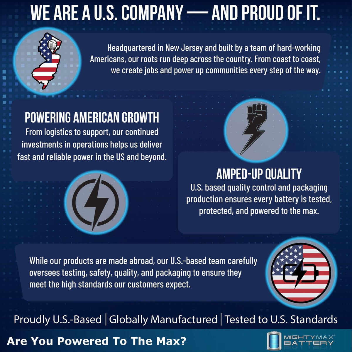 12V 11.2Ah Gel Battery Z674330