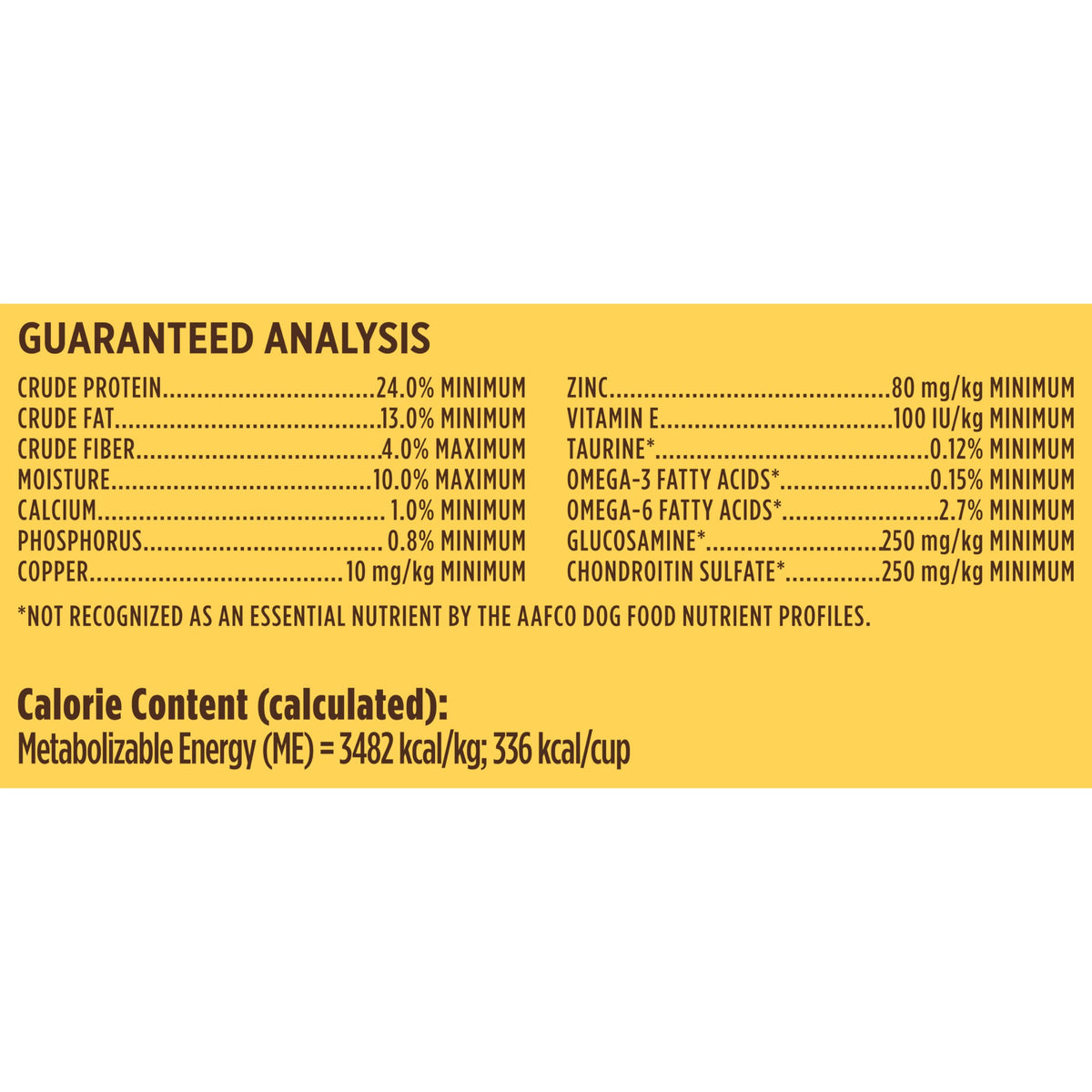 Freeze Dried Dry Dog Food 10.5 lb Bag O83280