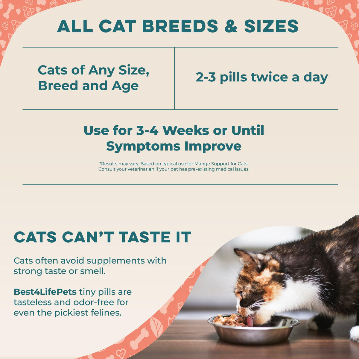 Mange Support for Cats 400 Pills I7912