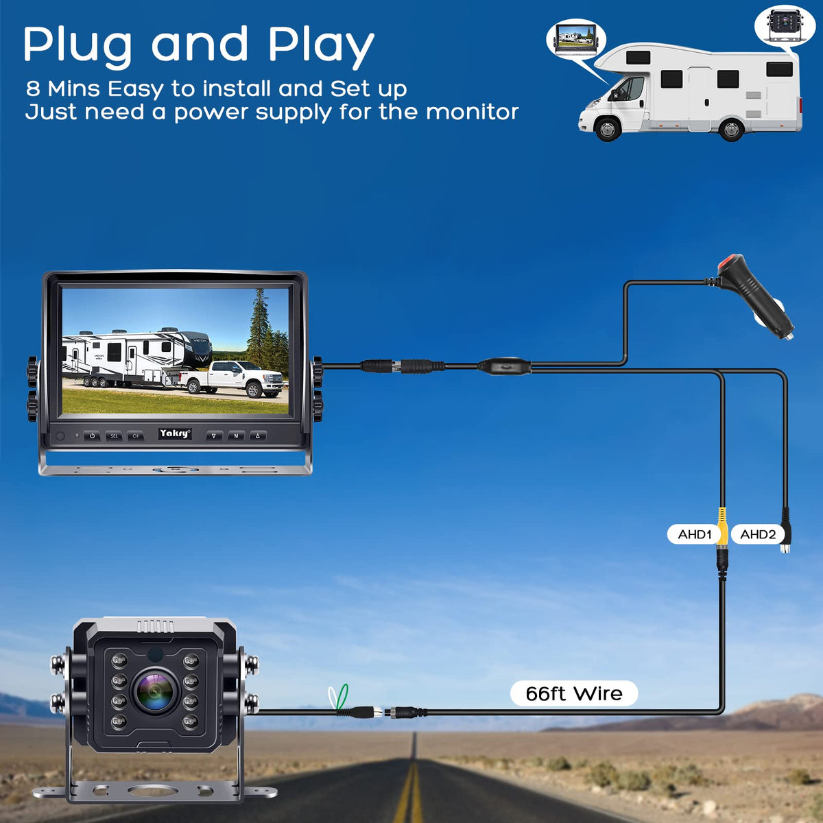 7" HD 1080P RV Backup Camera M424