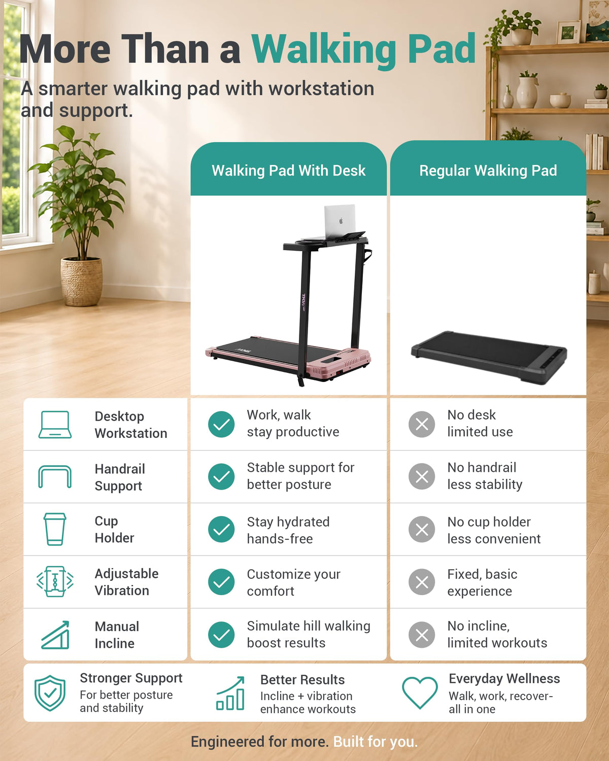Walking Pad with Vibration Plates and Incline V56267