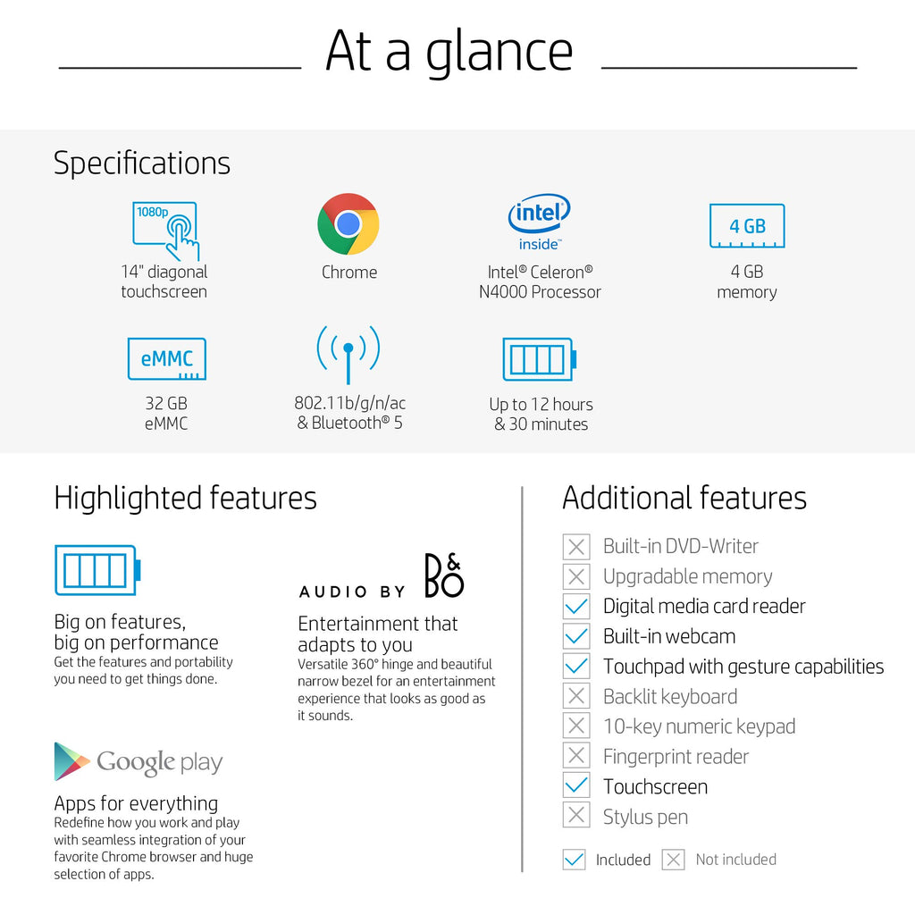 14-inch HD Touchscreen Chromebook F699