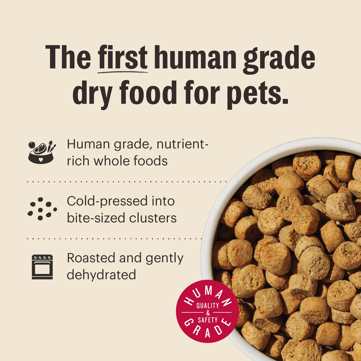 Grain Free Chicken Dry Dog Food, 4 lb Bag L48394