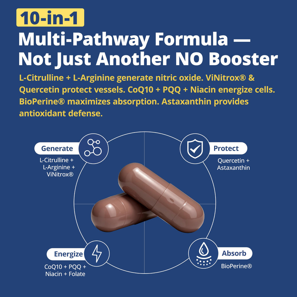 Nitric Oxide Supplements for Men 30-Day Supply T70153