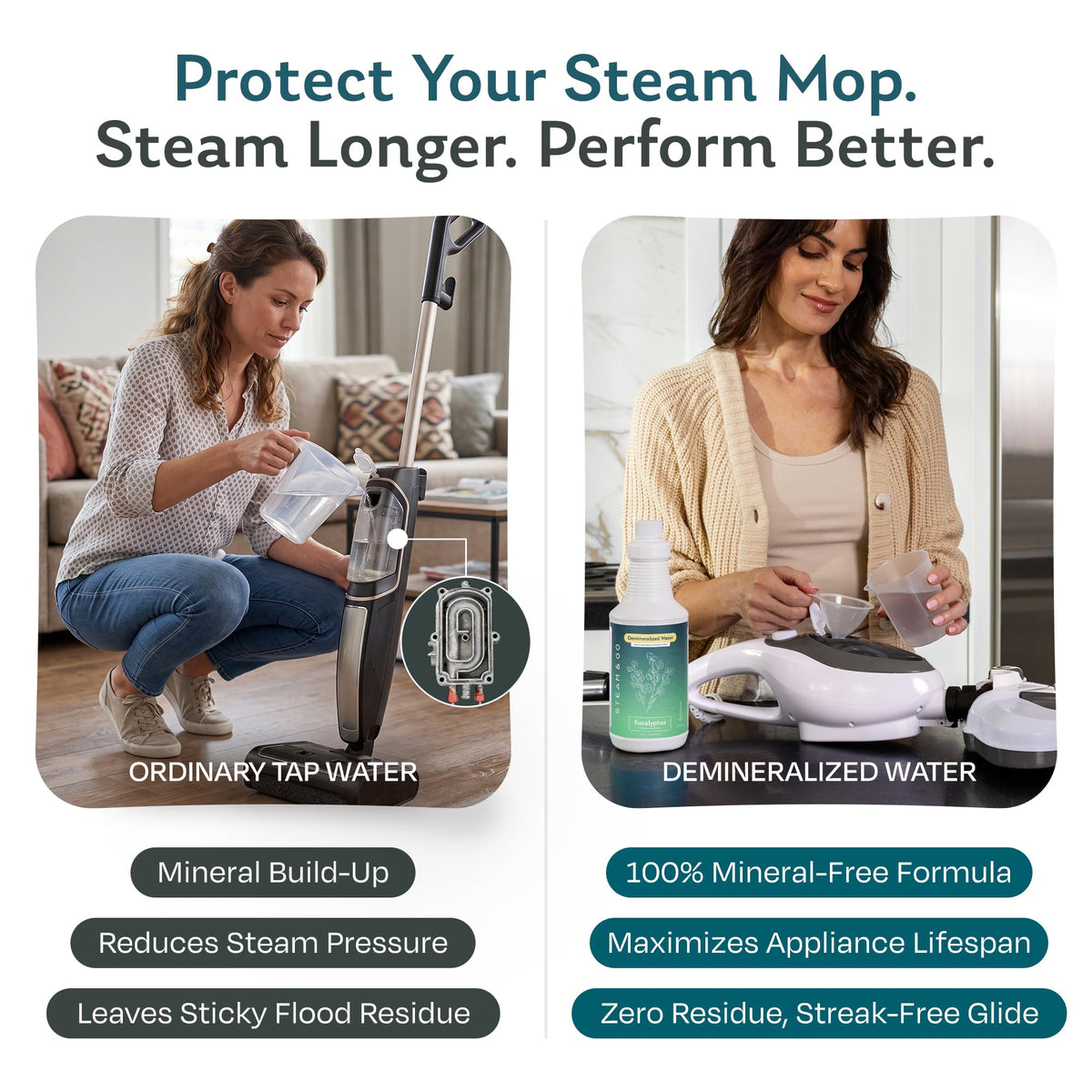 Demineralized Water for Steam Mop, Eucalyptus Mint, 32 oz U251