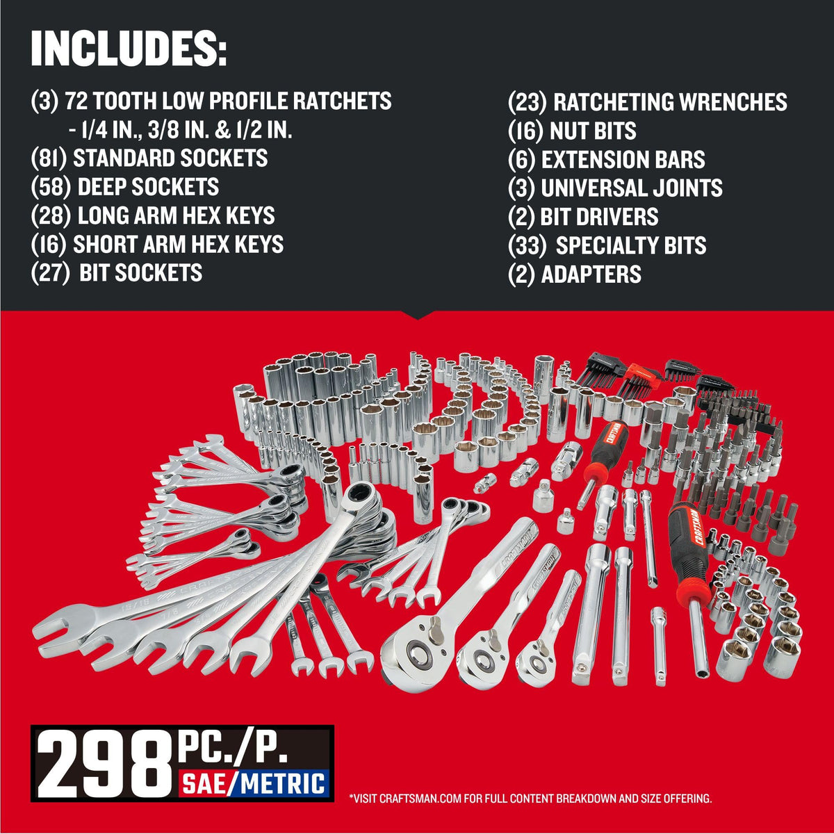 298 Piece Hand Tool and Socket Set SAE/Metric M52234